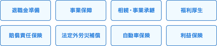 法人保険活用の代表例
