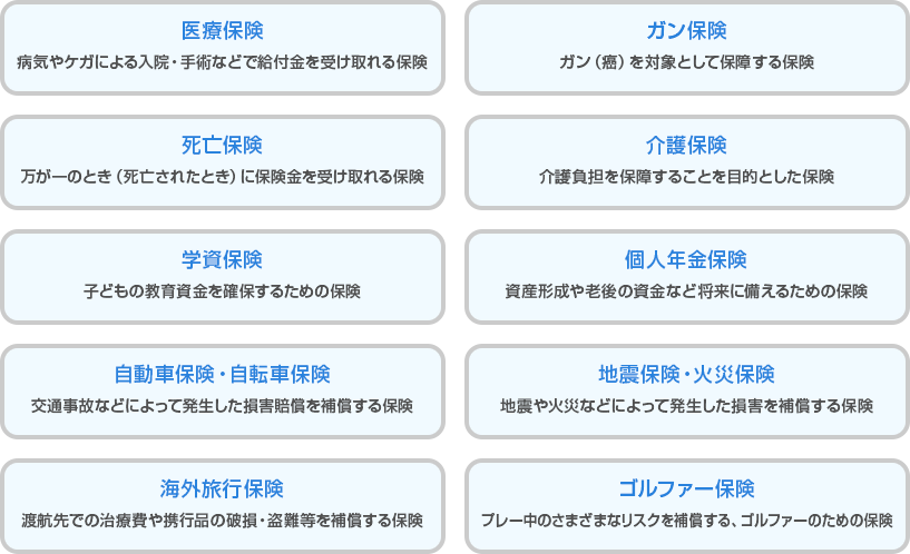 お取扱商品の代表例